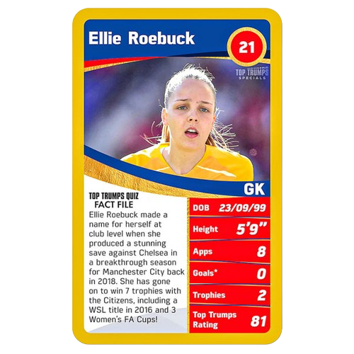 Top Trumps - Women’s European Football Champions