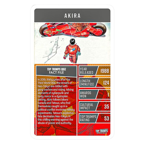 Top Trumps - Guide to Anime Movies