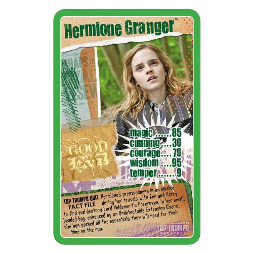 Top Trumps - Harry Potter And The Deathly Hallows Part 1