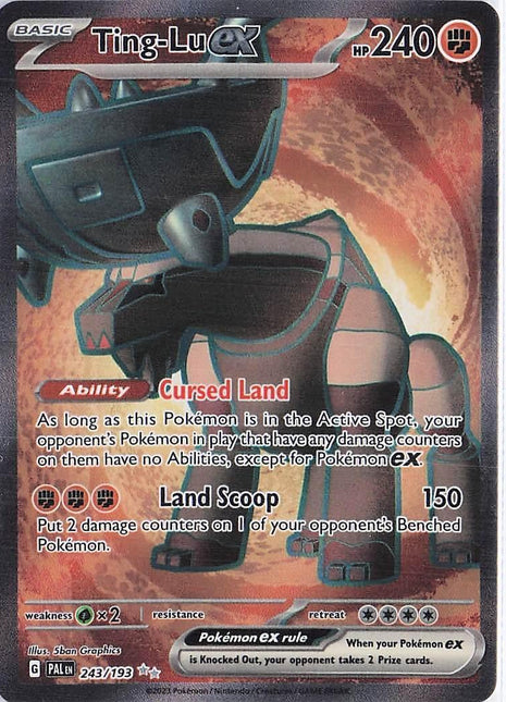 Ting-Lu ex 243/193