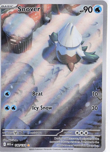 Snover 140/132