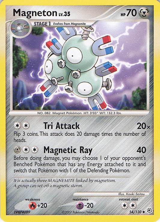 Magneton 54/130