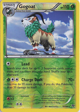 Gogoat 19/146 (RH)
