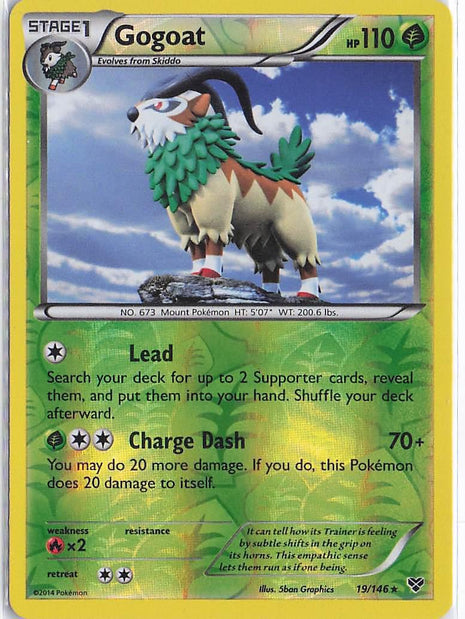 Gogoat 19/146 (RH)