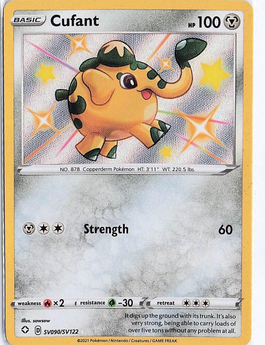Cufant SV090/SV122