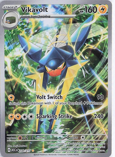 Vikavolt 230/217