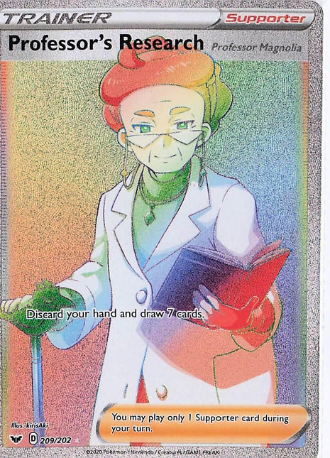 Professor’s Research 209/202