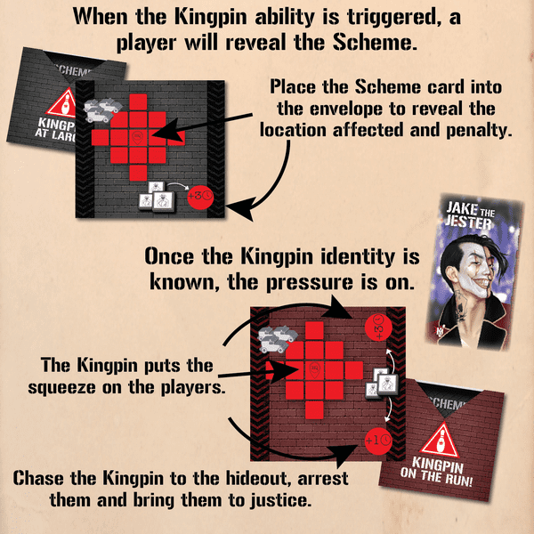 Tiny Epic Crimes: Kingpin Expansion