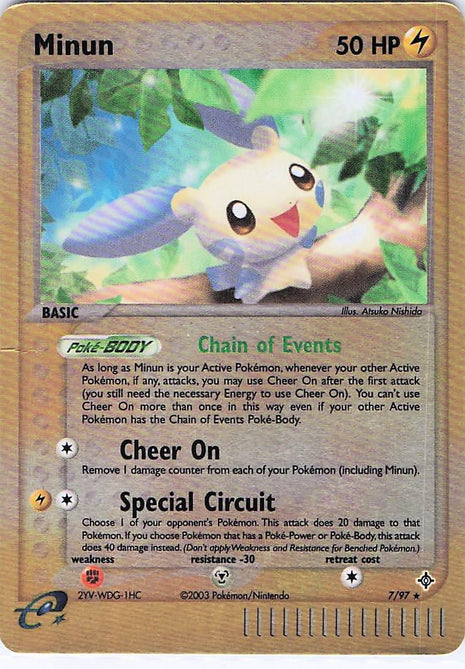 Minun 7/97 (RH)