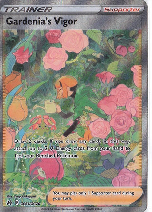 Gardenia’s Vigor GG61/GG70