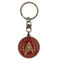 Keyrings