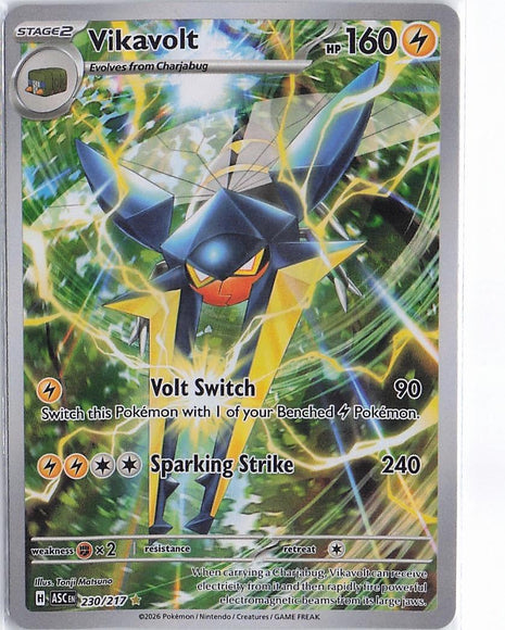 Vikavolt 230/217