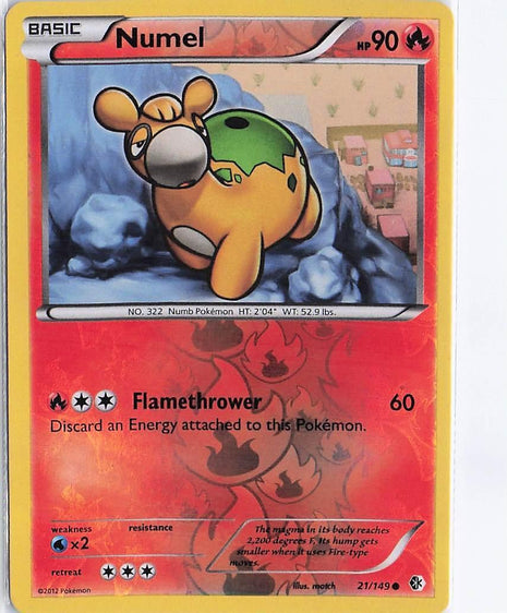 Numel 21/149 (RH)