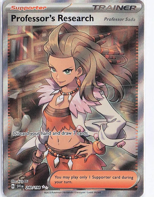 Professor’s Research 240/198