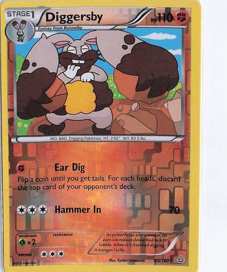 Diggersby 90/160 (RH)