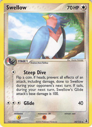 Swellow 32/113