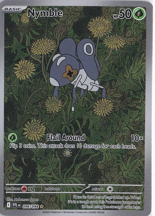 Nymble 096/094