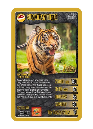 Top Trumps - Awesome Animals