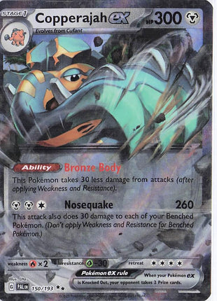 Copperajah ex 150/193