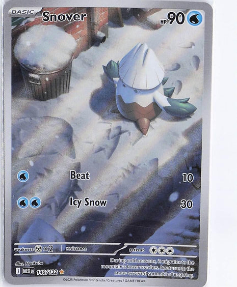 Snover 140/132
