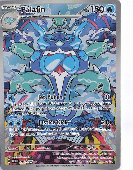 Palafin 200/197