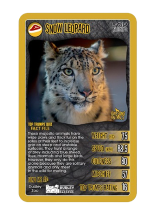 Top Trumps - Awesome Animals