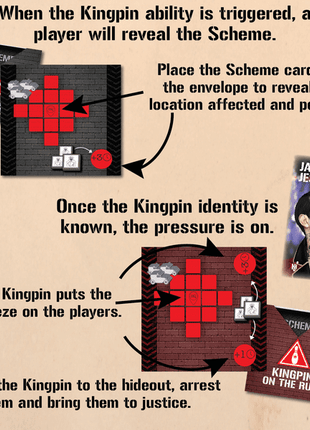 Tiny Epic Crimes: Kingpin Expansion