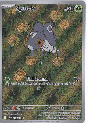Nymble 096/094