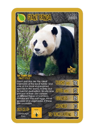 Top Trumps - Awesome Animals
