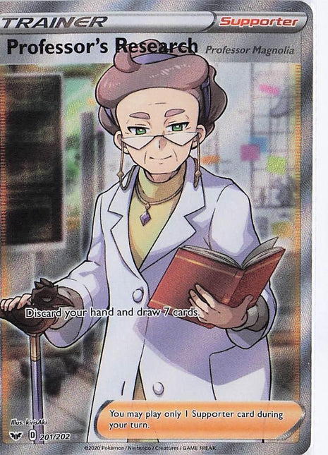 Professor’s Research 201/202