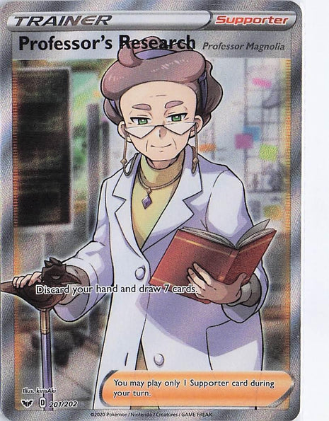 Professor’s Research 201/202