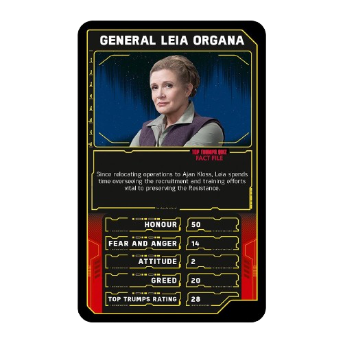 Top Trumps - Star Wars: The Rise of Skywalker