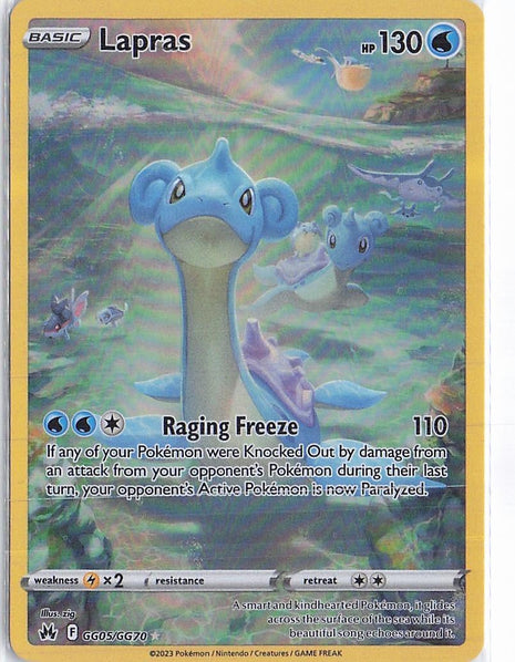 Lapras GG05/GG70