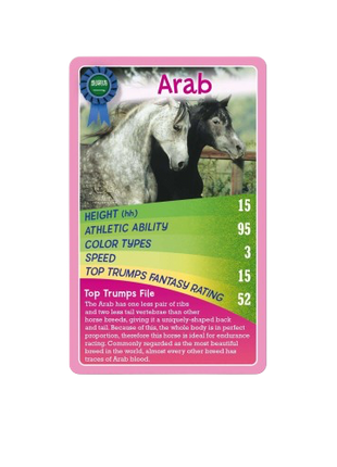 Top Trumps - Horses & Ponies