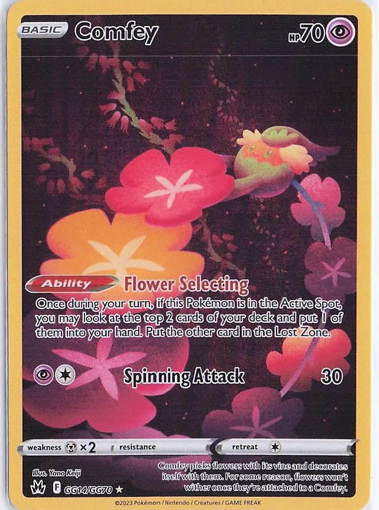 Comfey GG14/GG70